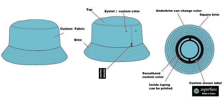 3 customize